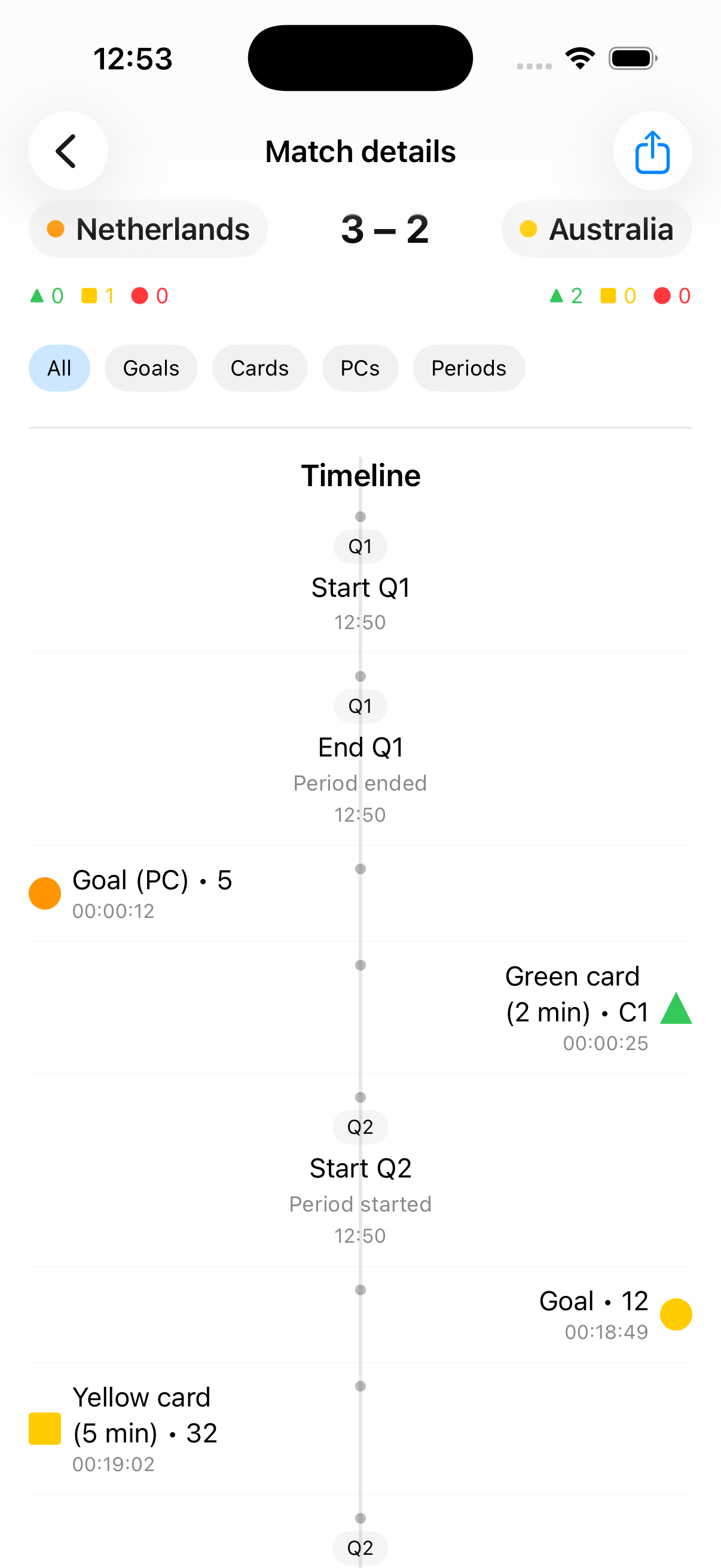iPhone match details timeline