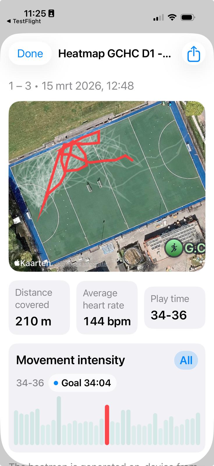 Détail de heatmap dans HockeyUmpire Pro