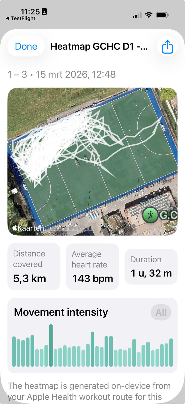 Vue heatmap dans HockeyUmpire Pro